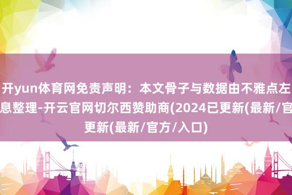 开yun体育网免责声明：本文骨子与数据由不雅点左证公开信息整理-开云官网切尔西赞助商(2024已更新(最新/官方/入口)