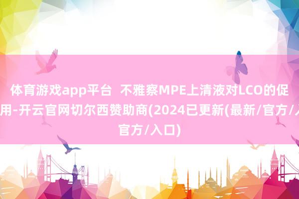 体育游戏app平台  不雅察MPE上清液对LCO的促进作用-开云官网切尔西赞助商(2024已更新(最新/官方/入口)