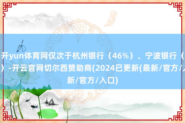 开yun体育网仅次于杭州银行（46%）、宁波银行（44%）-开云官网切尔西赞助商(2024已更新(最新/官方/入口)