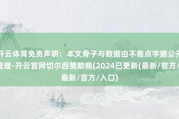 开云体育免责声明:本文骨子与数据由不雅点字据公开信息整理-开云官网切尔西赞助商(2024已更新(最新/官方/入口)